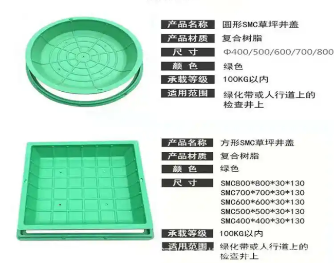 田家庵树脂复合种植井盖展示